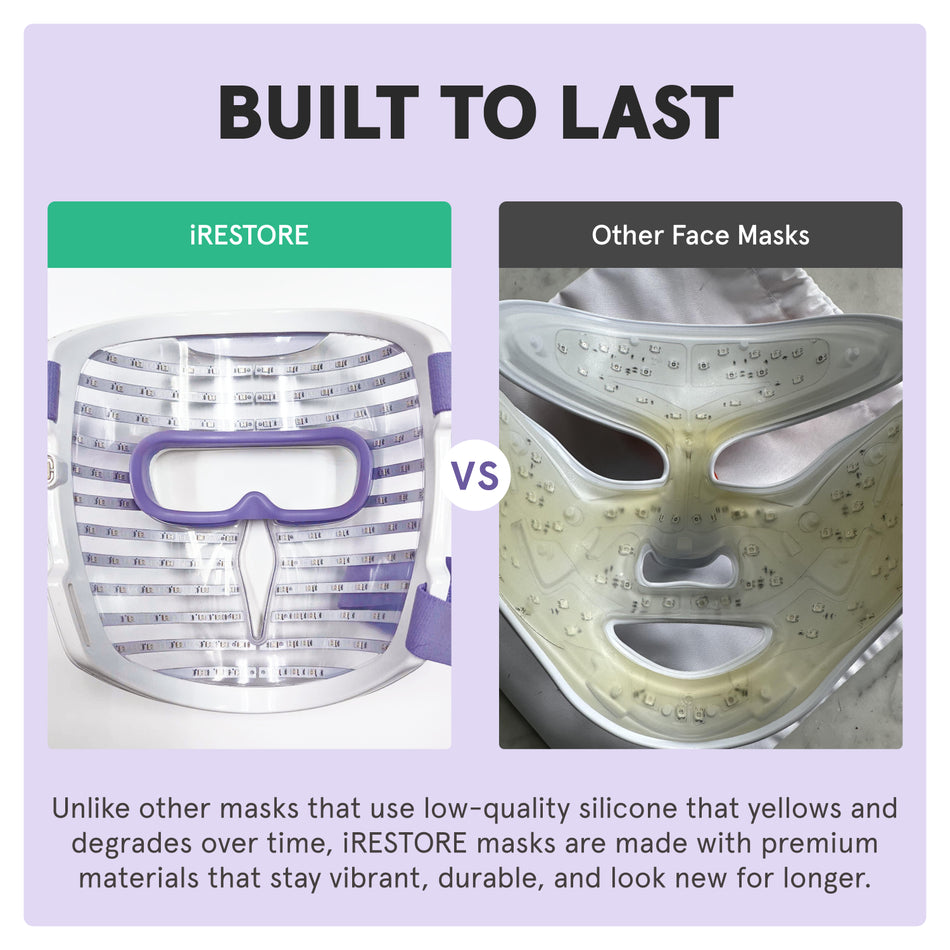 Comparison of two LED face masks highlighting durabiliyy: the left image shows the back of iRESTORE LED facemask made with premium material that stays vibrant, while the right image shows the back of a competitor mask made with low quality silicone that turn yellow over time.