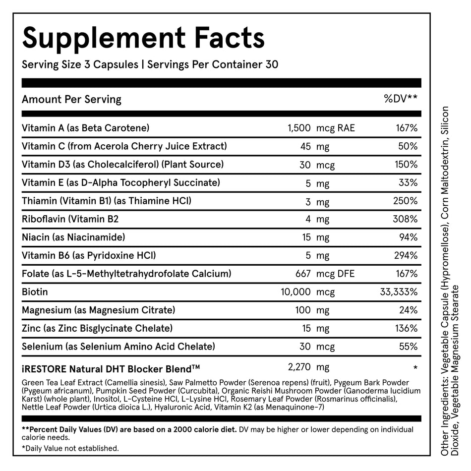 An image of the Hair Growth Formula Supplement Facts and Ingredients . Serving size, 3 capsules. Servings per container, 30. Ingredients. Green Tea Leaf Extract (Camellia sinesis)m Saw Palmetto Powder (Serenoa repensl fruit), Pygeum Bark Powder (Pygeum africanum), Pumpkin Seed Powder (Cucurbita)m Organic Reishi Mushroom Powder (Ganoderma lucidium Karstl), Inositol, L-Cysteine, HCI, Rosemary Leaf Powder (Rosmarinus Officinalis), Nettle Leaf Powder (Urtica dioica L), Hyaluronic acid, Vitamin K2.