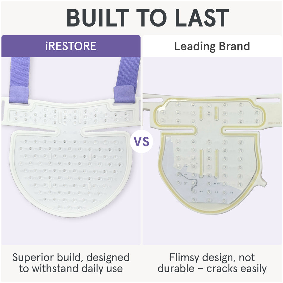 Built to last.

Comparison of two LED neck and chest masks highlighting durability: The left image shows iRESTORE's LED neck and chest mask superior build designed to withstand daily use. The image on the right shows competitor neck and chest mask that has filmsy design, not durable - cracks easily