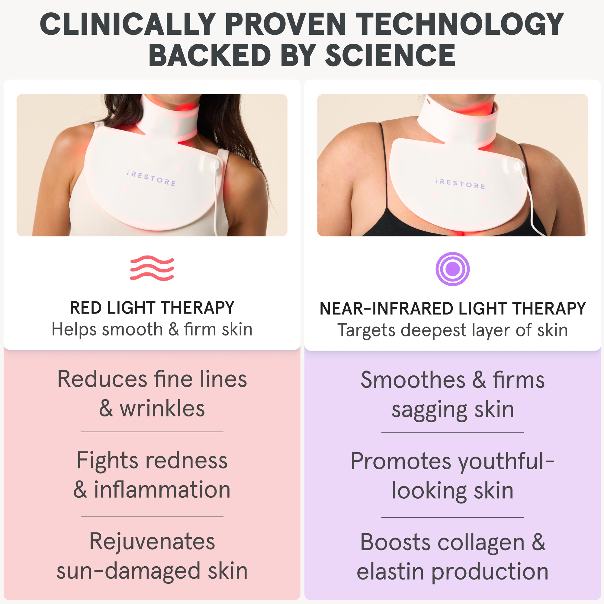 Illumina Neck & Chest Mask